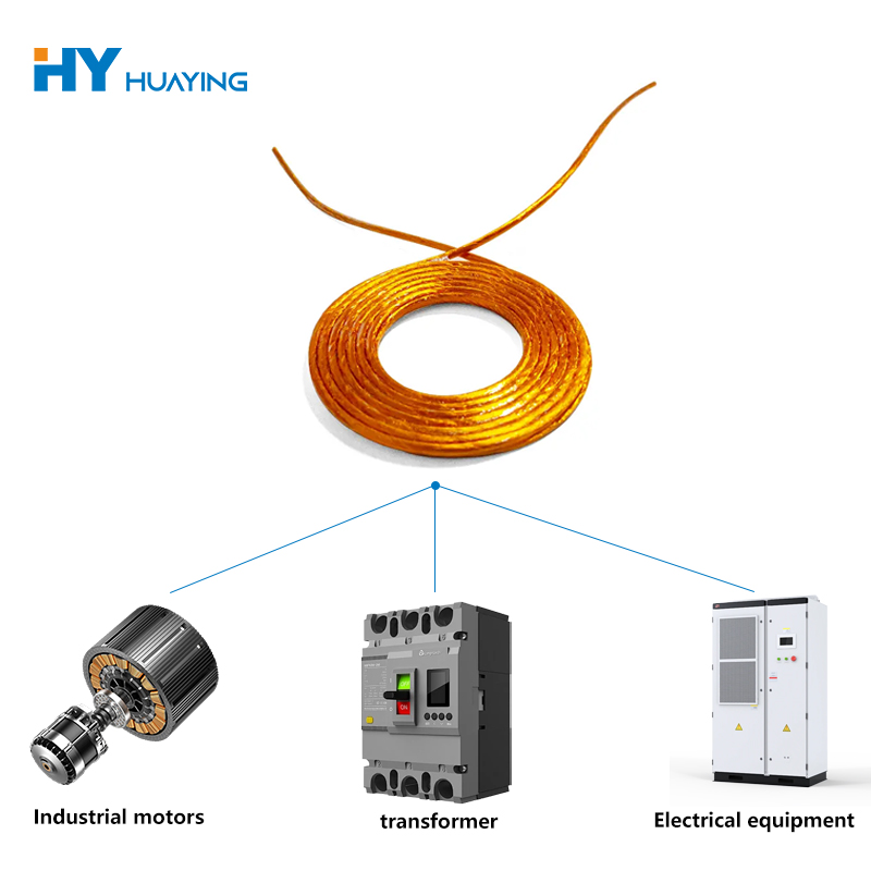 Wire Coil Çawa Kar dike?