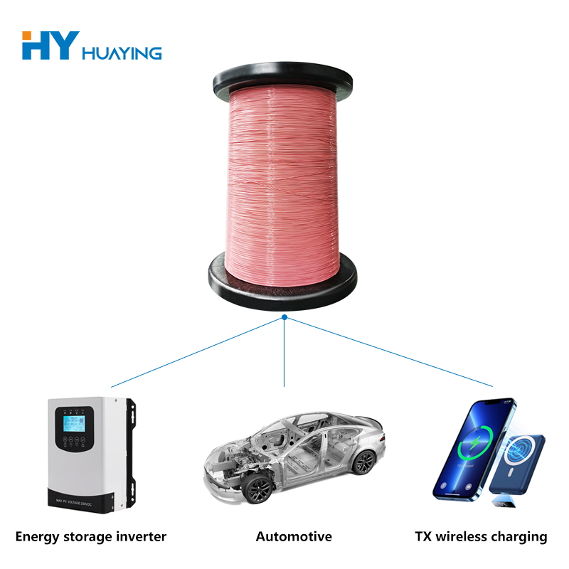 Wire Magnet îzolekirî ETFE