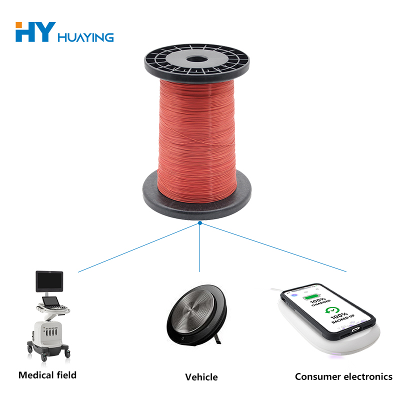 Wire Triple Insulated